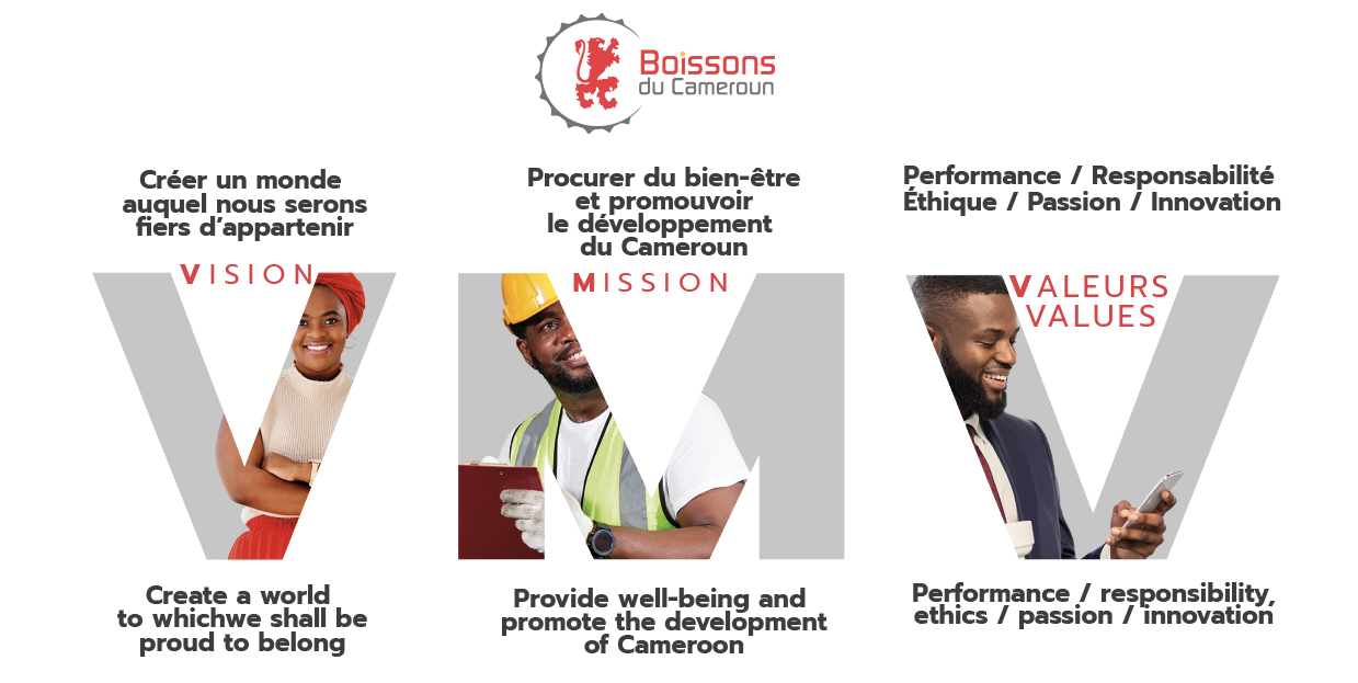 Boissons du Cameroun adopte une nouvelle Vision-Mission-Valeurs